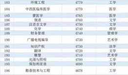 最新职业爆料排行榜,热门行业新动态一览无余